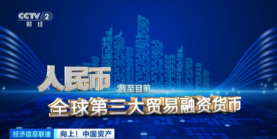 便捷股票配资 热搜第一！人民币已成为全球第三大贸易融资货币